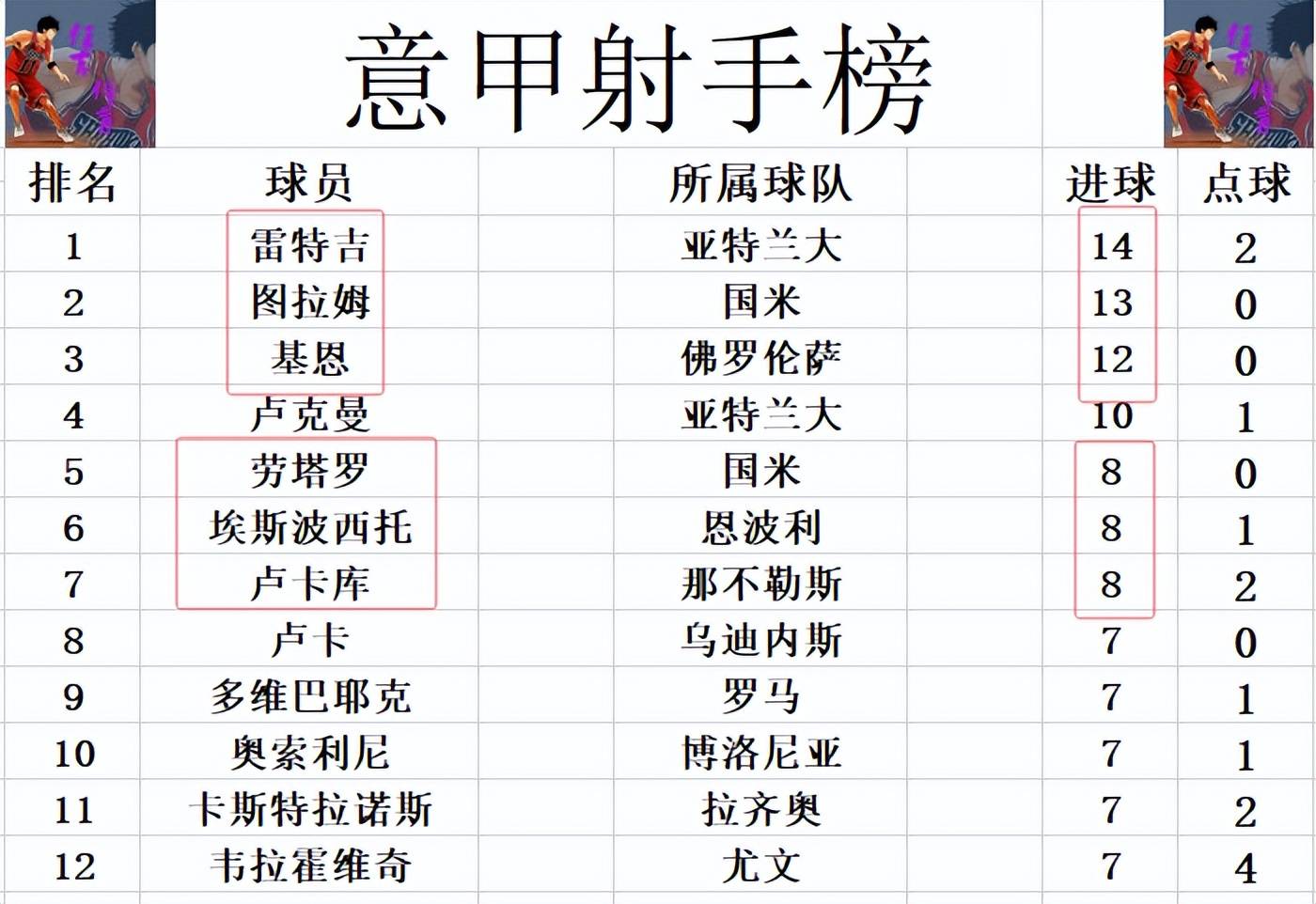 开云体育-尤文图斯客场击败那不勒斯，继续领跑积分榜的简单介绍