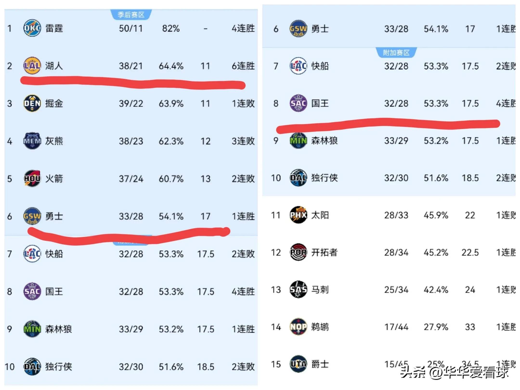开云体育下载-独行侠主场全胜，冲击西部前四名的简单介绍