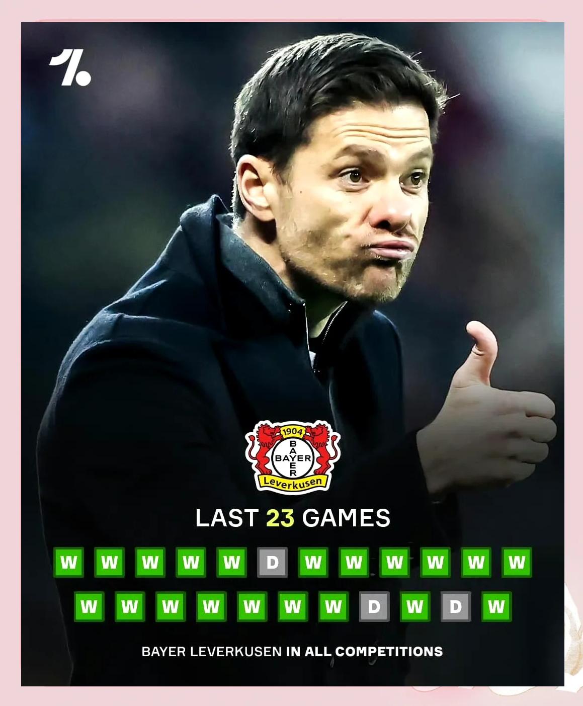 勒沃库森主帅夸赞球员表现,期望保持状态的简单介绍 勒沃库森主帅夸赞球员表现,期望保持状态的简单介绍