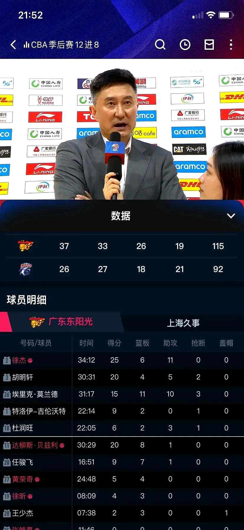 关于大局已定!球队锁定季后赛名额,绝对优势的信息 关于大局已定!球队锁定季后赛名额,绝对优势的信息