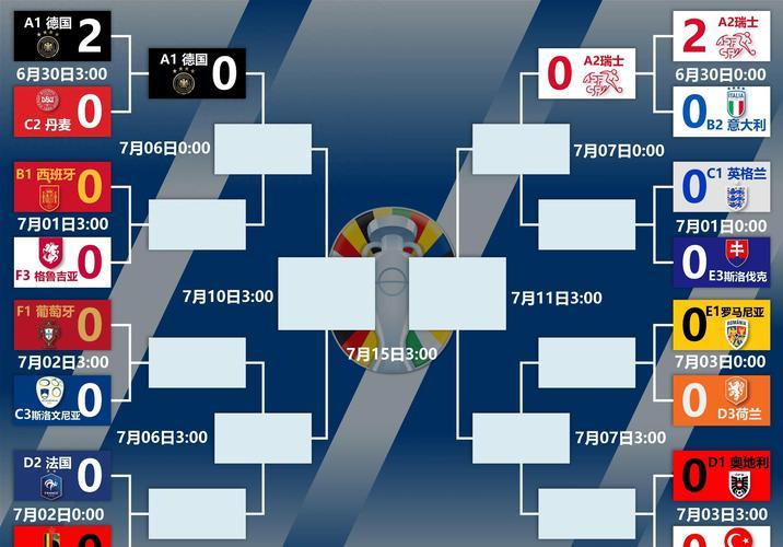 开云体育-包含弗赖堡战平汉诺威，保持联赛不败的词条