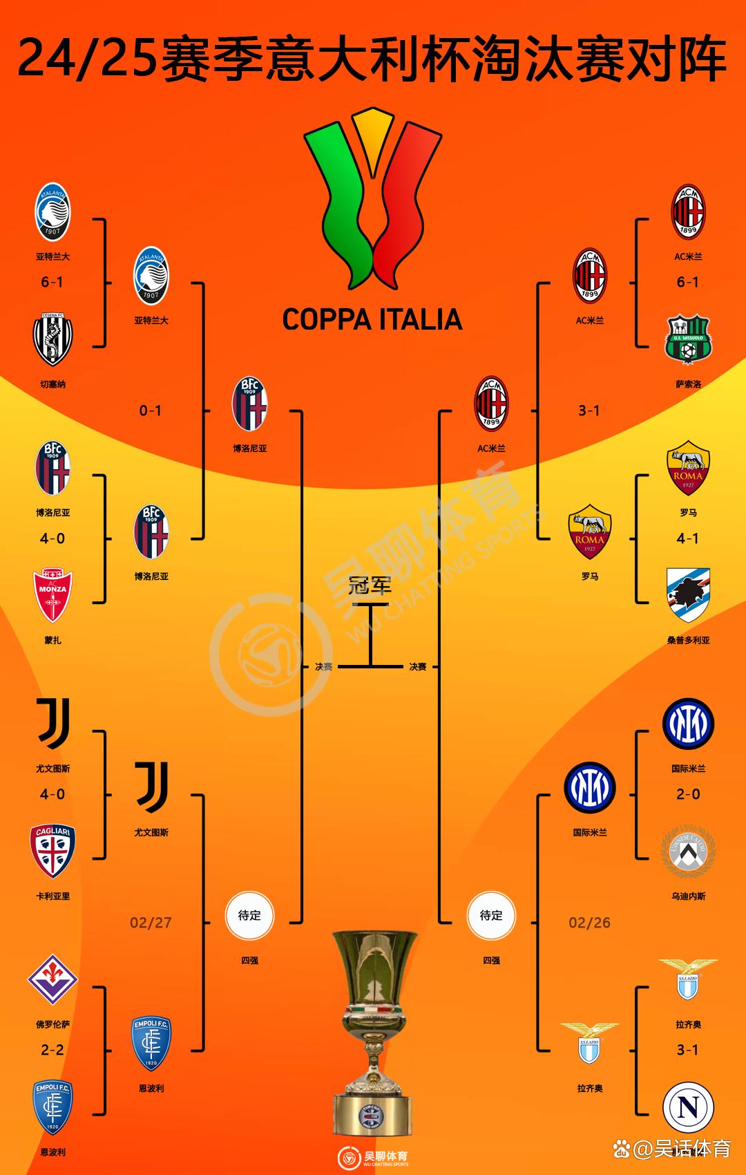 开云下载-包含尤文图斯战平恩波利，积分榜稳居前列的词条
