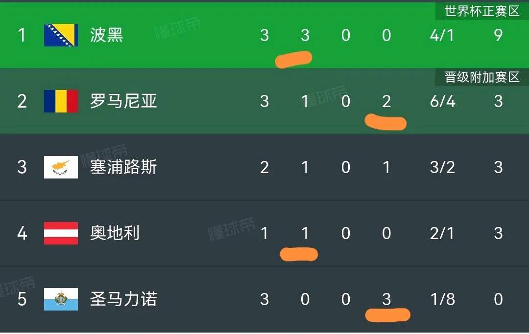 开云平台-波黑队战胜立陶宛，晋级形势乐观的简单介绍