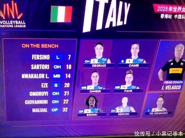 意大利队伍表现抢眼，连胜三场晋级下一轮的简单介绍