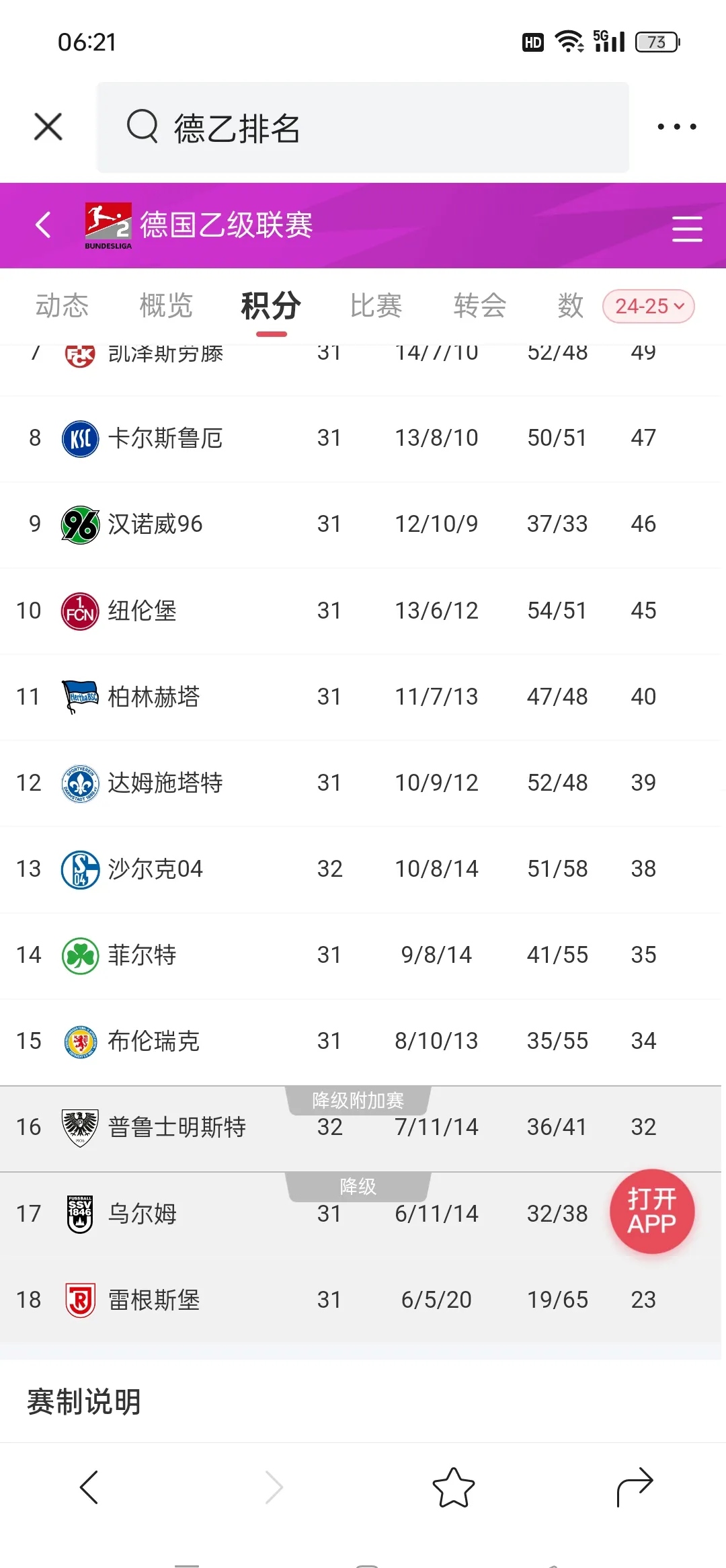 开云体育官网-美洲杯｜德国止步，积分榜更新的简单介绍