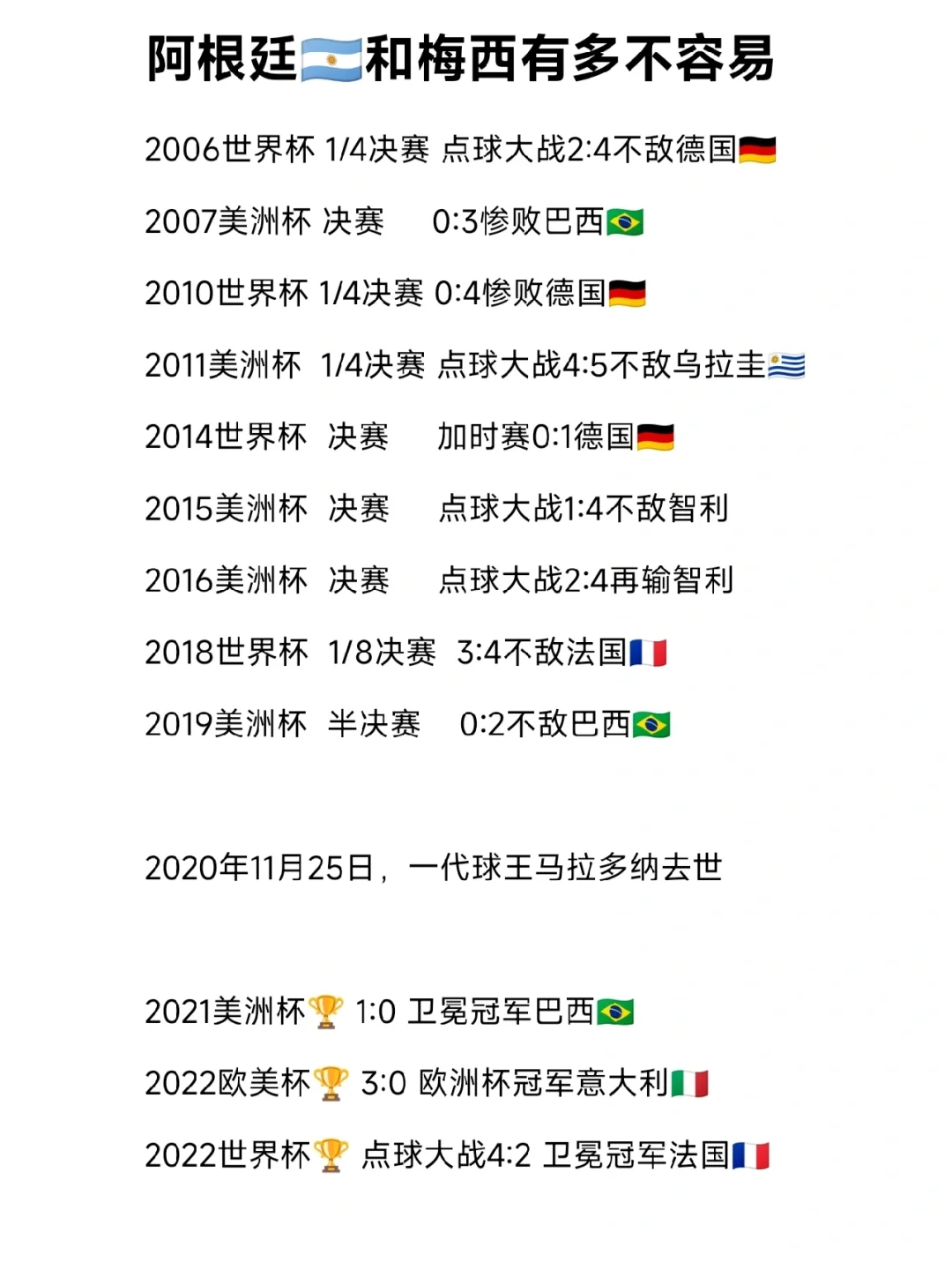 美洲杯｜德国止步，积分榜更新的简单介绍