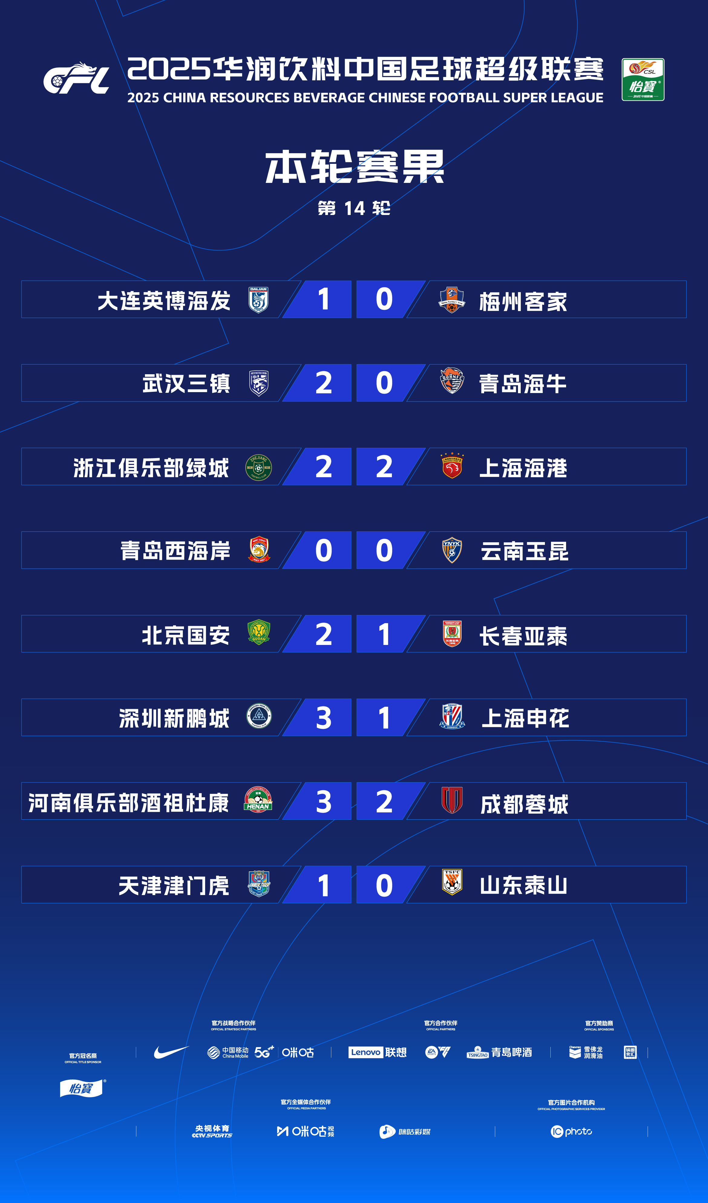 开云平台-关于鲁能申花顽强作战积分榜保持进取态势的信息