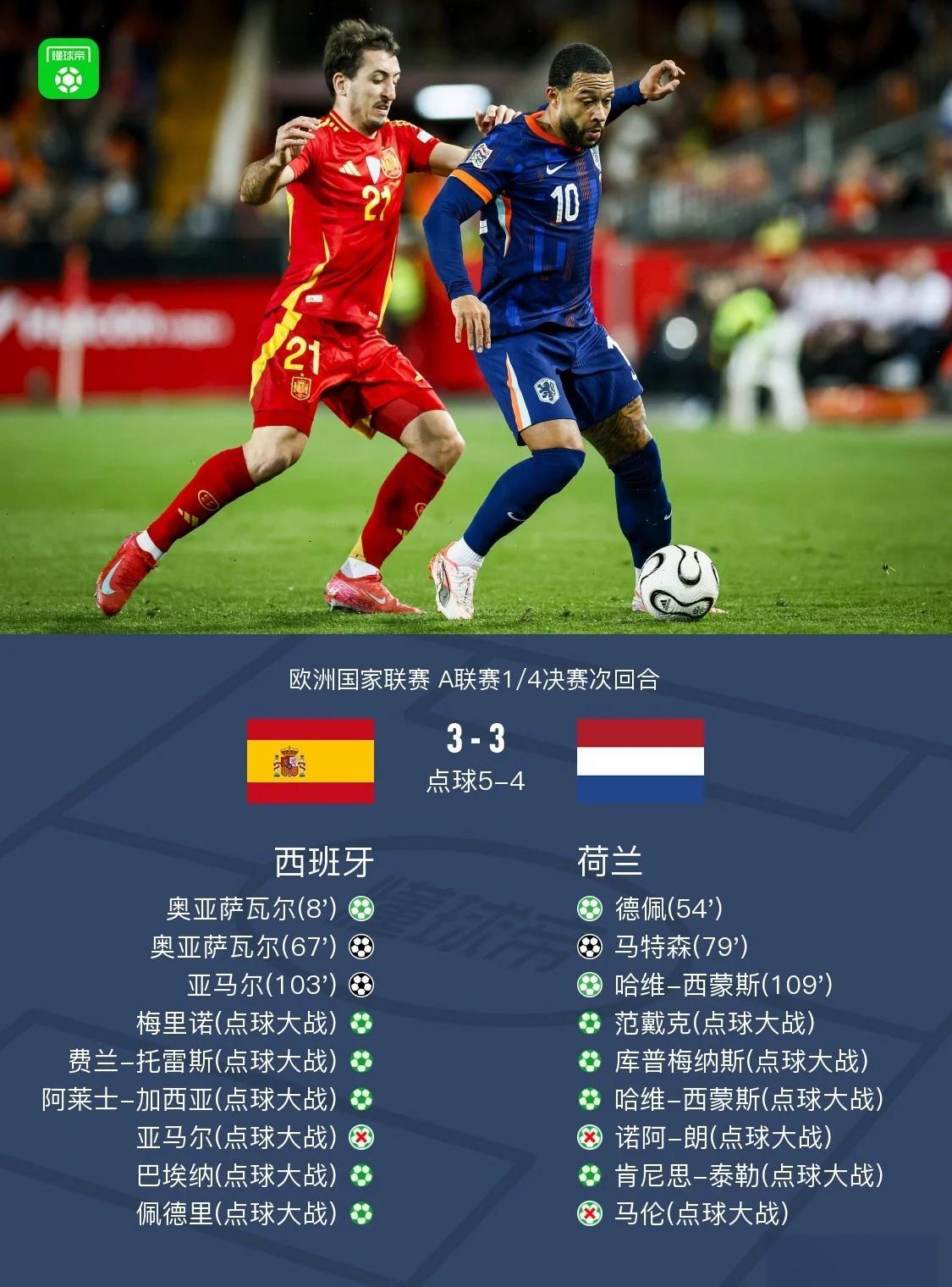 开云平台-包含西班牙网球队鏖战欧洲网球队，瓦林卡关键制胜的词条